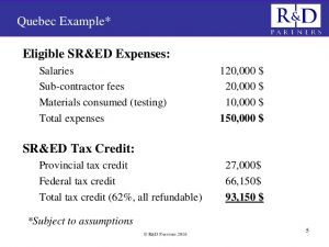 maximizing-sred-tax-credit-for-tech-companies-4-6381
