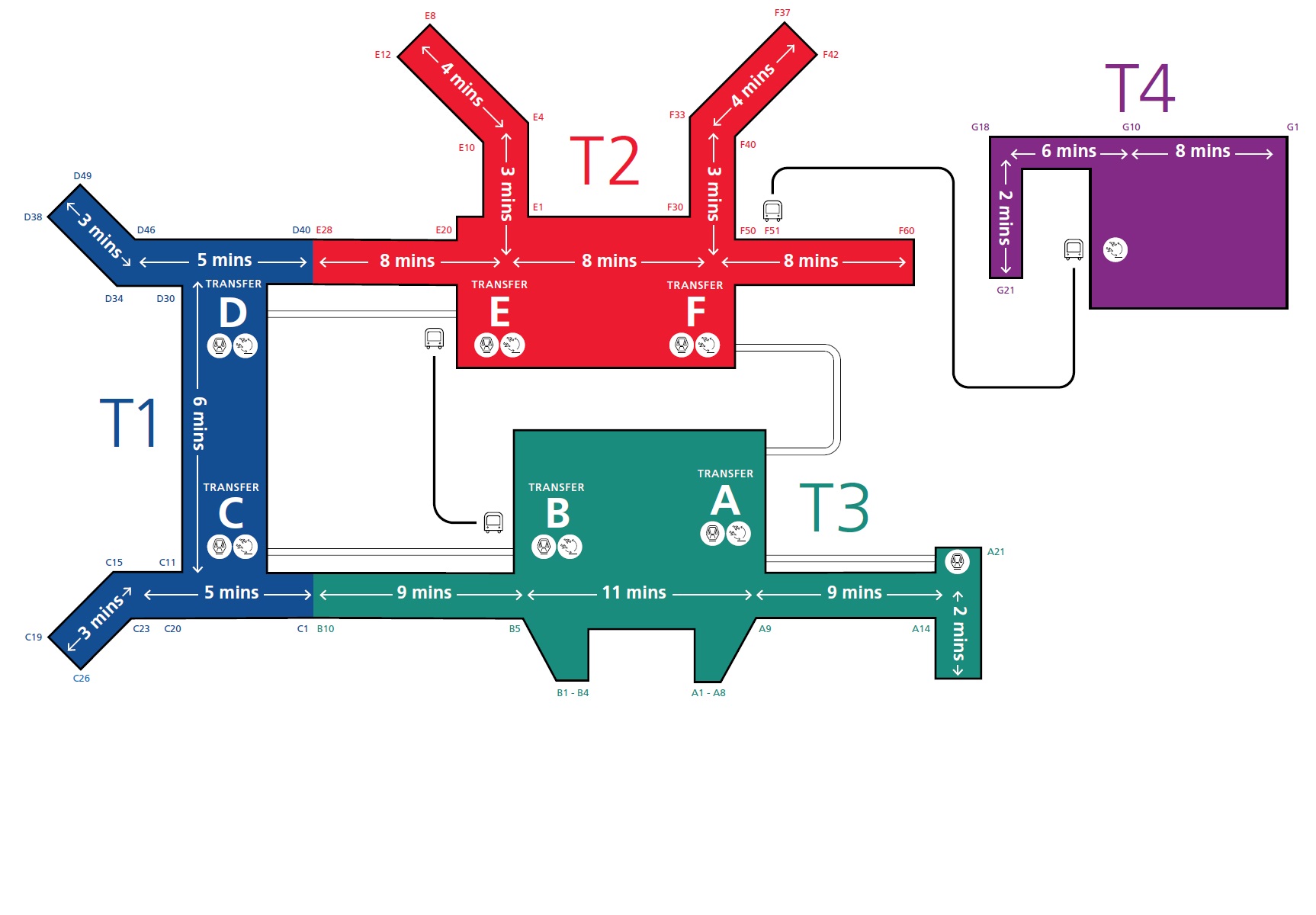 Singapores Changi Airport How To Get To Different Terminals Map ...